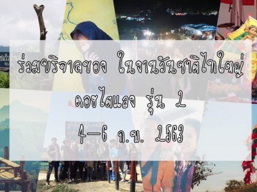 ร่วมบริจาคของ ในงานวันชาติไทใหญ่ ดอยไตแลง รุ่น2